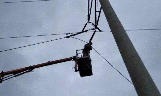 Енергетика України