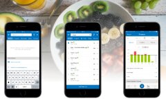 myfitnesspal