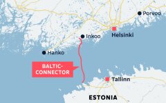 Газопровод Balticconnector