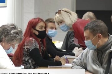 Выборы в Украине, местные выборы, перевыборы