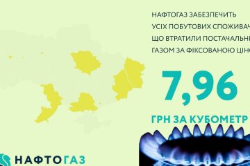 Графика Нафтогаз Украина по тарифам на газ в декабер для клиентов ПОН