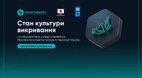 Состояние культуры разоблачения коррупции