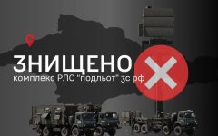 ГУР знищило російську РЛС вартістю $5 млн в окупованому Криму