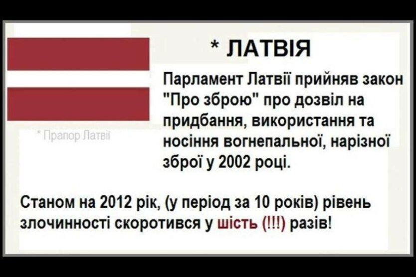 Латвия разрешение оружия