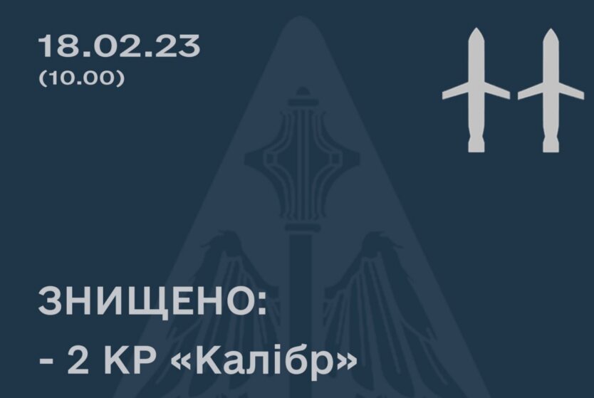 Повітряні сили збили 2 російські ракети "Калібр"