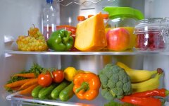 Цены на продукты в Украине, рост цен на газ и электроэнергию, себестоимость продуктов