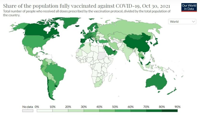 Полностью вакцинированное население на 30 октября 2021 г. Глобальная картина.