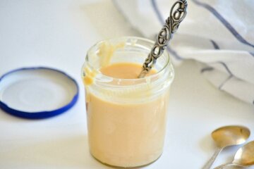 Цены на сгущенку в Украине