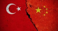Туреччина і Китай