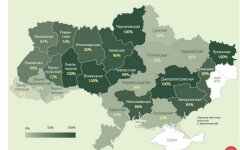 5 волна