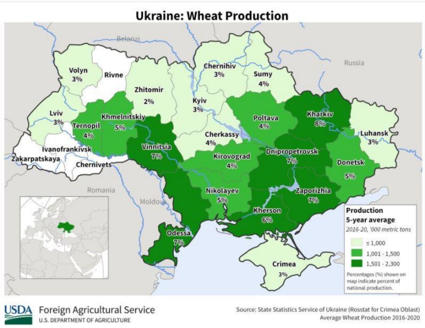 Производство пшеницы в Украине по регионам