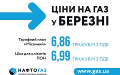 Тариф на газ
