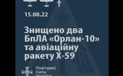 ЗСУ збили російський вертоліт, 2 БПЛА та ракету