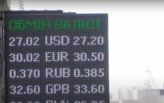 Курс доллара