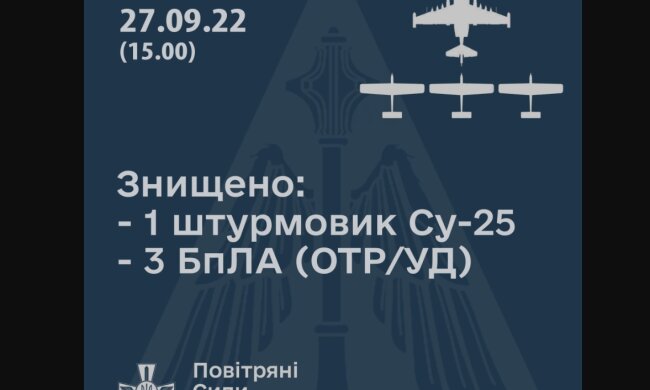 ВСУ сбили еще один штурмовик Су-25
