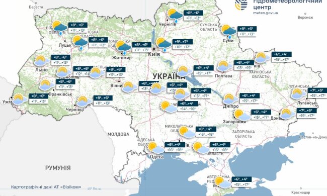 Прогноз погоди