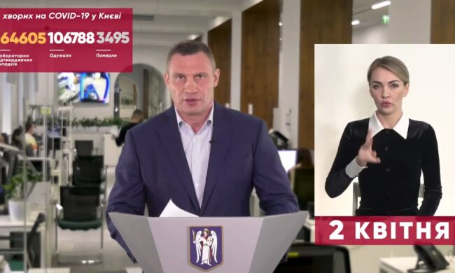 Виталий Кличко, ужесточение карантина в Киеве, льгты и преференции