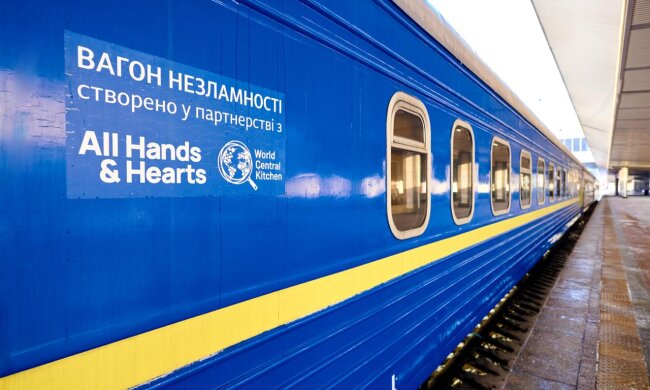 Вагон несокрушимости