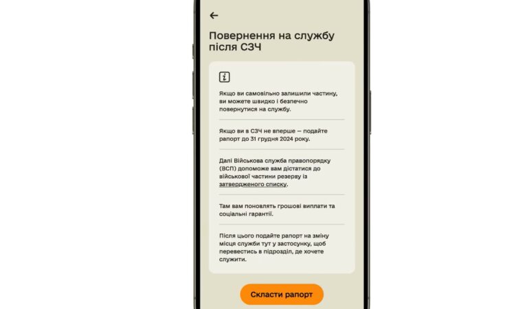 Армия+ и СЗЧ