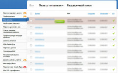 domains