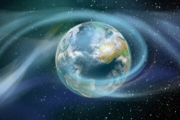 Магнитные бури в Украине