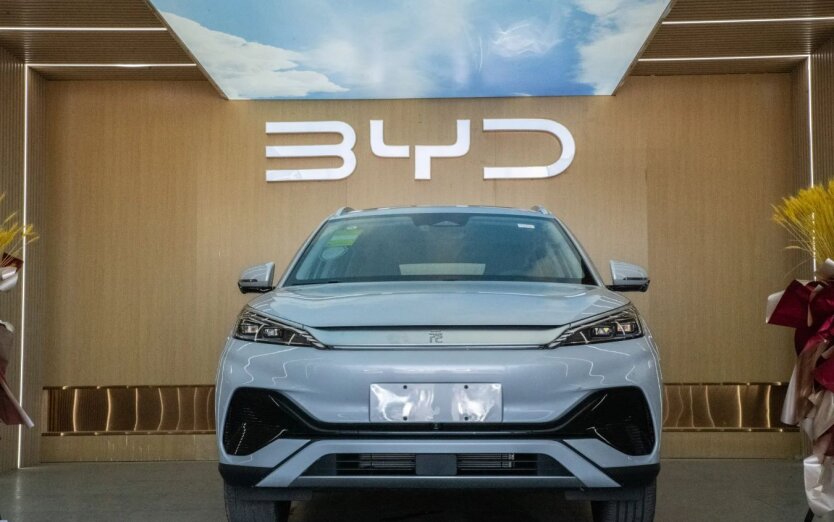 BYD Co