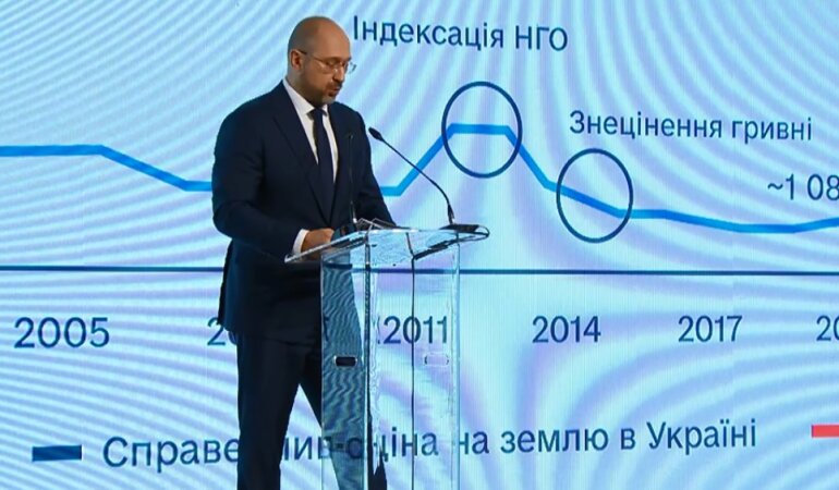 Премьер-министр Украины Денис Шмыгаль