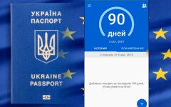 Введение электронных виз на въезд в ЕС
