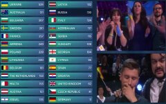 джамала лазарев