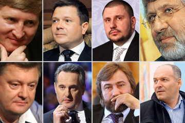 украинские олигархи