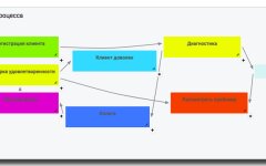 bp-web