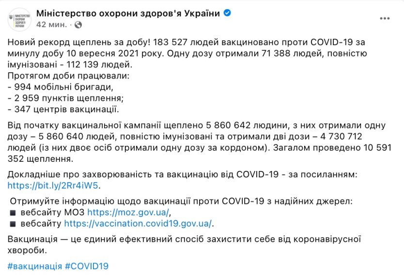 статистика по вакцинации от коронавируса в украине