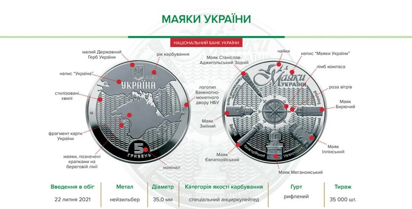 Монета Маяки Украины