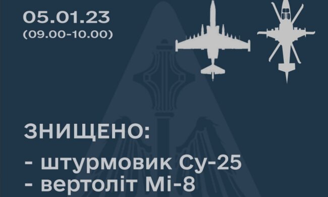 ЗСУ збили російський Су-25 і вертоліт Мі-8