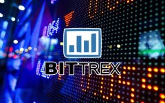 bittrex