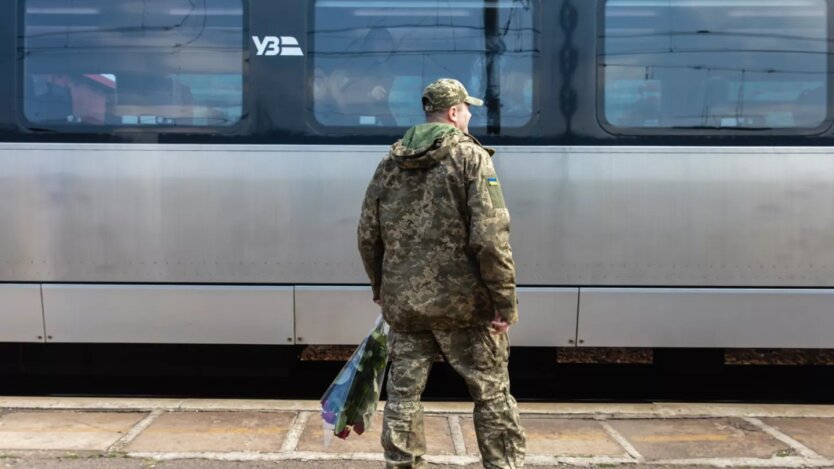 Відпустка для військовослужбовців
