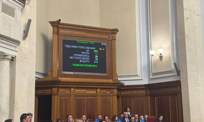Верховная Рада Украины / Фото: Ярослав Железняк