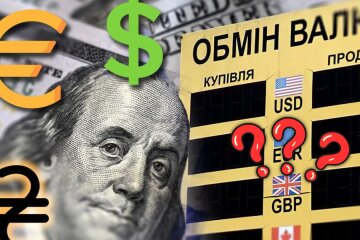 Курс валют