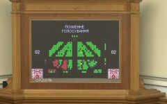 Голосование за законопроект в Раде