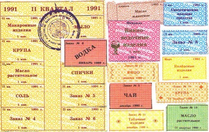 продуктовые карточки