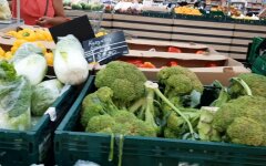 Продукты в Украины, Госстат, употребление продуктов