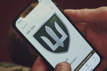 Подання рапорту