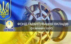 фонд гарантирования вкладов