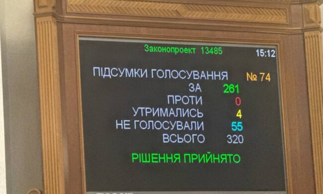 Рада відправила у відставку прем'єр-міністра Шмигаля і весь уряд