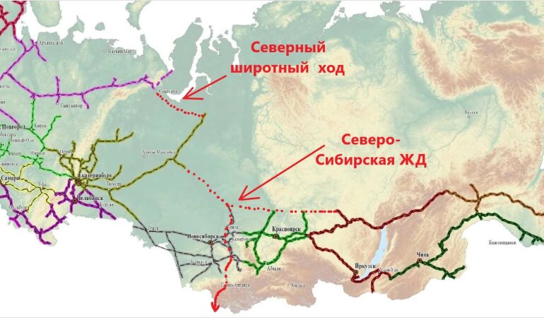 Северный морской путь в обмен на Покровск: катастрофическая цена войны для России