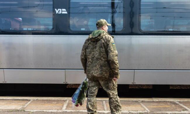 Відпустка для військовослужбовців