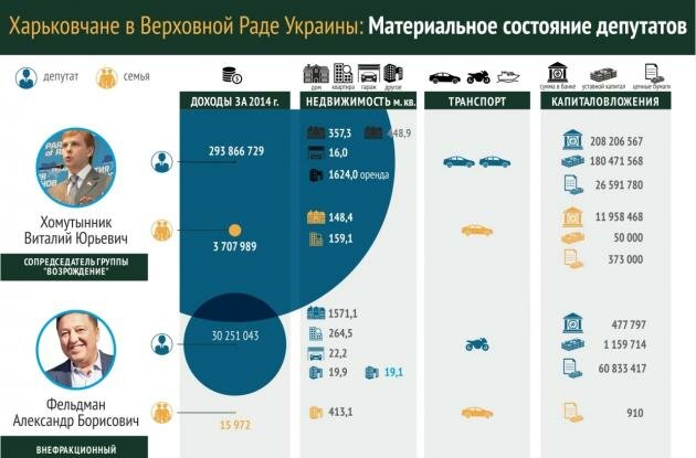 Хомутынник