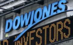 dow-jones