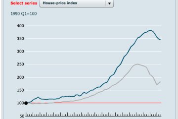 spain_property_bubble