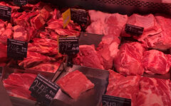 Ціни на свинину